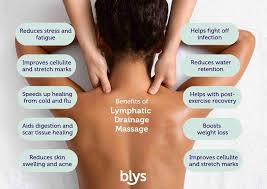 lymphatic massage