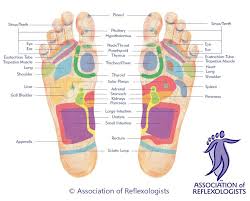 reflexology supports relaxation